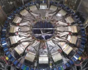 ATLAS experiment inside LHC